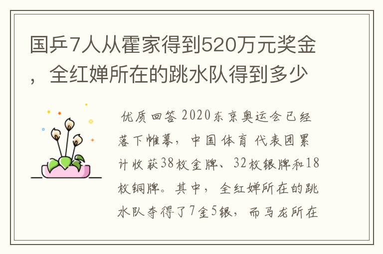 国乒7人从霍家得到520万元奖金，全红婵所在的跳水队得到多少呢？