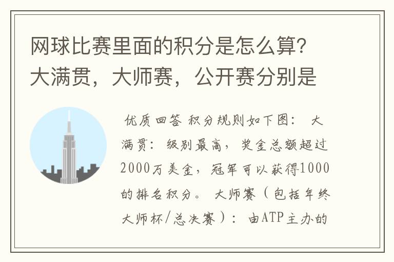 网球比赛里面的积分是怎么算？大满贯，大师赛，公开赛分别是怎么算分？