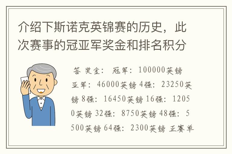 介绍下斯诺克英锦赛的历史，此次赛事的冠亚军奖金和排名积分各是多少？