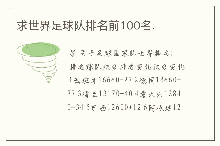 求世界足球队排名前100名.