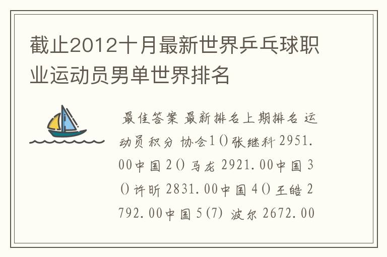 截止2012十月最新世界乒乓球职业运动员男单世界排名