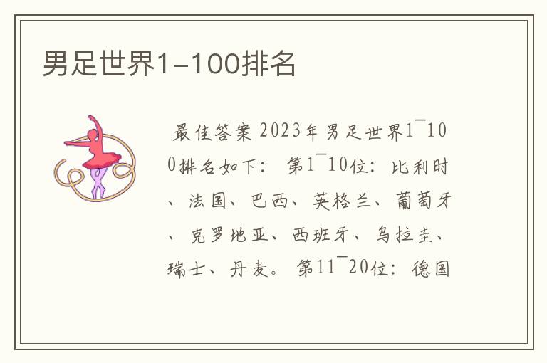 男足世界1-100排名