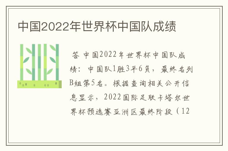 中国2022年世界杯中国队成绩