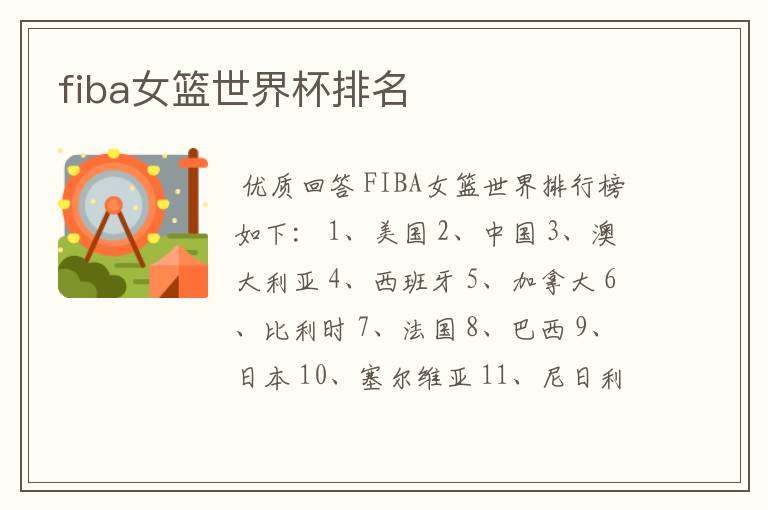 fiba女篮世界杯排名