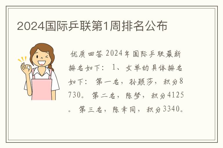 2024国际乒联第1周排名公布