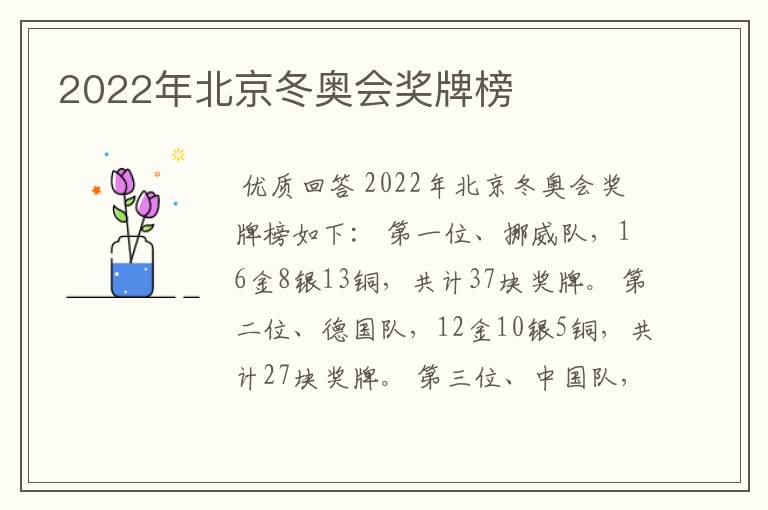 2022年北京冬奥会奖牌榜