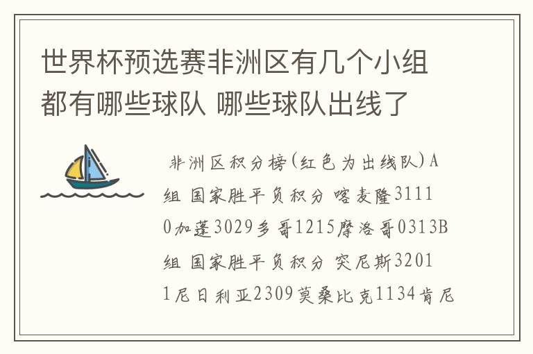 世界杯预选赛非洲区有几个小组都有哪些球队 哪些球队出线了