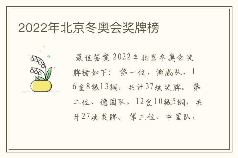 2022年北京冬奥会奖牌榜