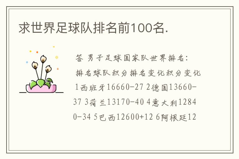 求世界足球队排名前100名.