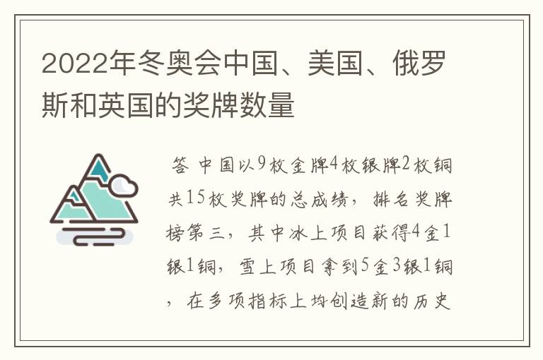 2022年冬奥会中国、美国、俄罗斯和英国的奖牌数量