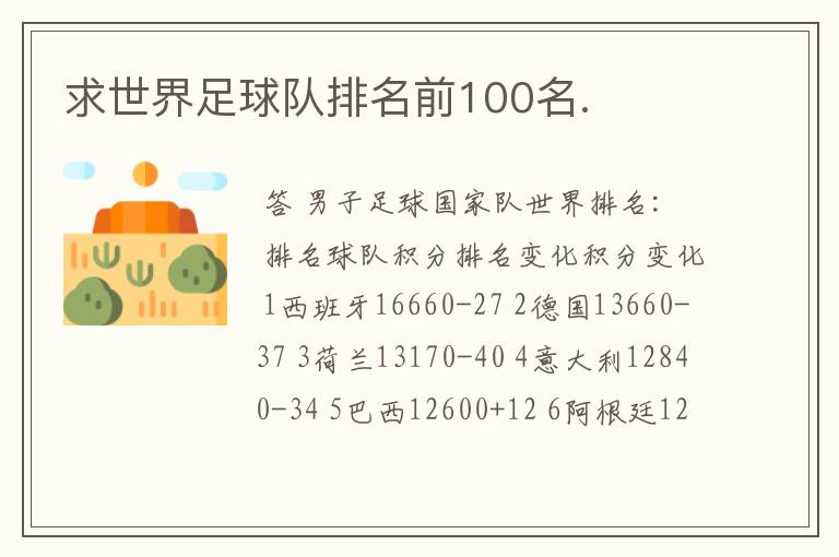 求世界足球队排名前100名.