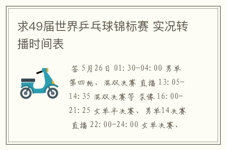 求49届世界乒乓球锦标赛 实况转播时间表