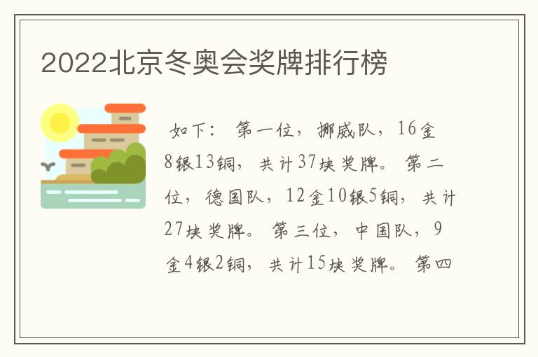 2022北京冬奥会奖牌排行榜