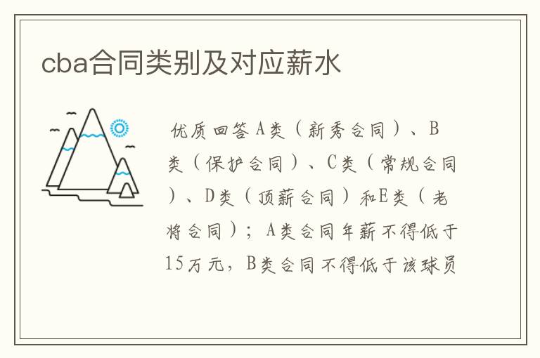 cba合同类别及对应薪水