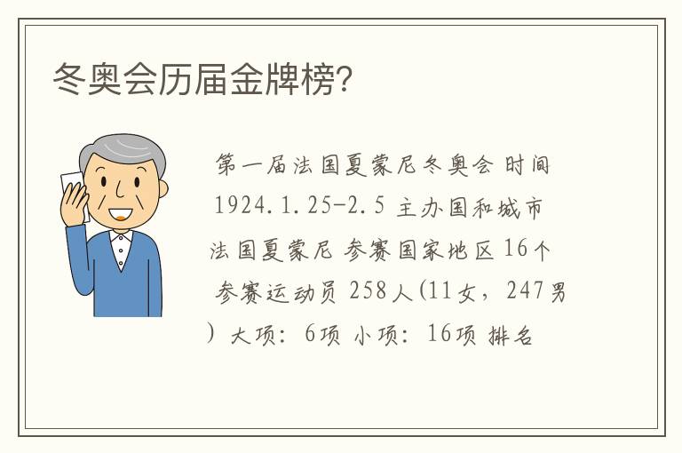 冬奥会历届金牌榜？