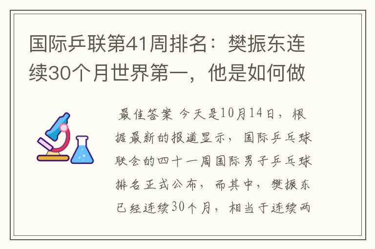 国际乒联第41周排名：樊振东连续30个月世界第一，他是如何做到的？