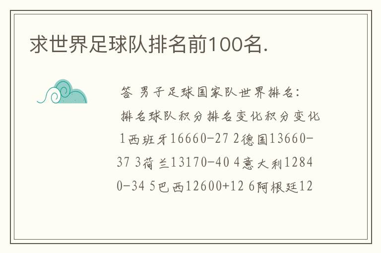 求世界足球队排名前100名.