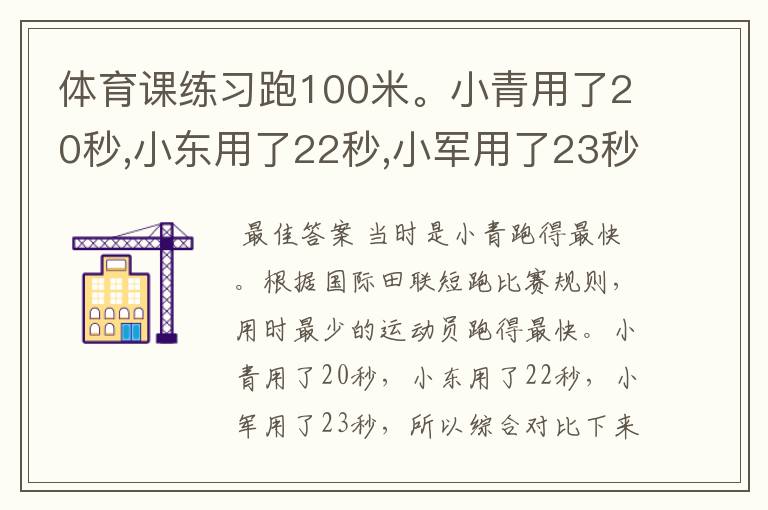 体育课练习跑100米。小青用了20秒,小东用了22秒,小军用了23秒。谁跑得最快?