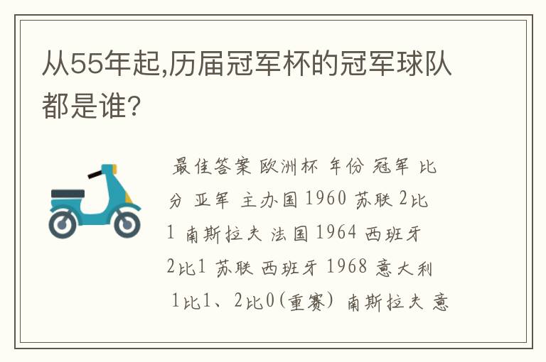 从55年起,历届冠军杯的冠军球队都是谁?