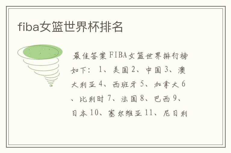 fiba女篮世界杯排名