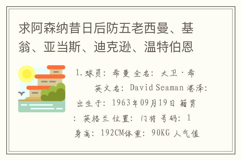 求阿森纳昔日后防五老西曼、基翁、亚当斯、迪克逊、温特伯恩的详细资料!