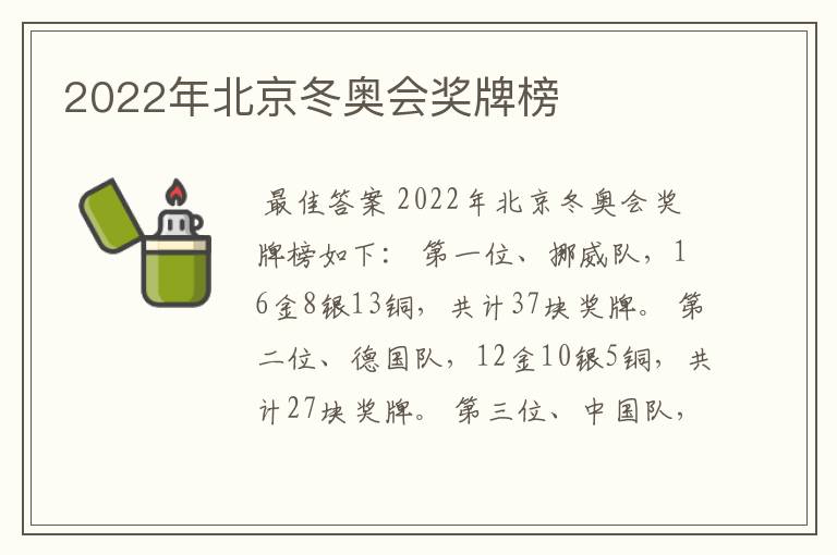 2022年北京冬奥会奖牌榜