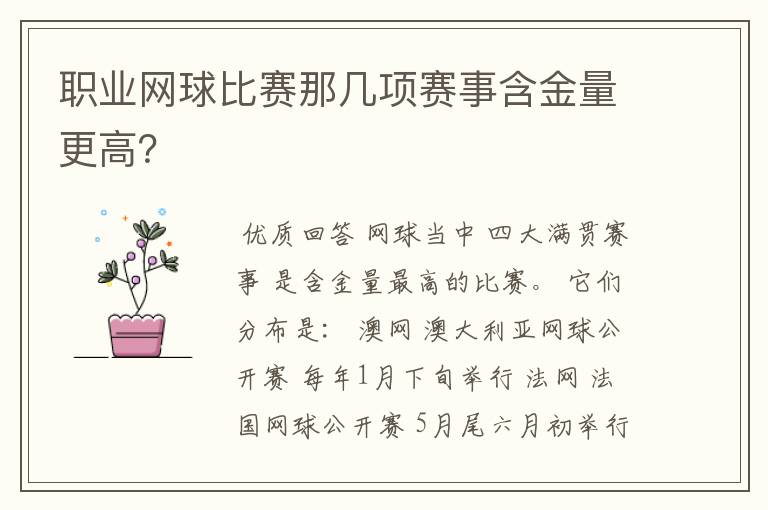 职业网球比赛那几项赛事含金量更高？