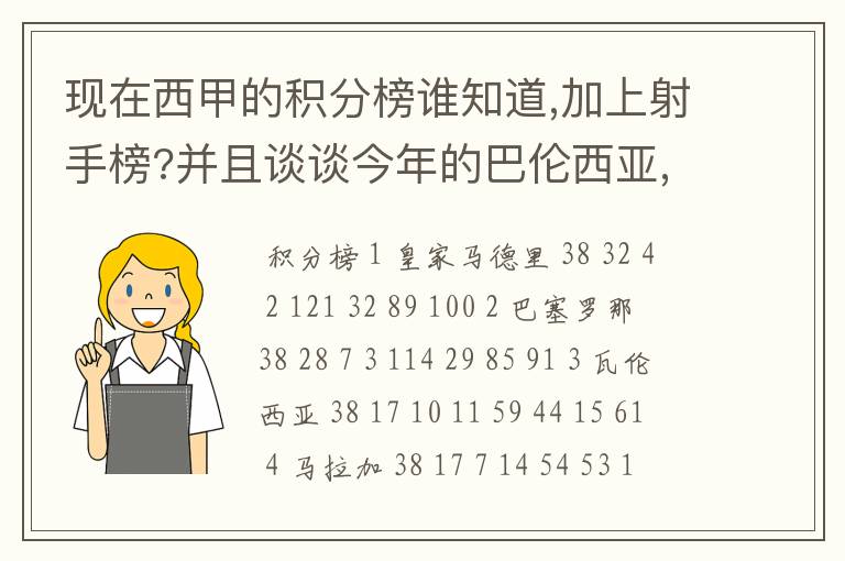 现在西甲的积分榜谁知道,加上射手榜?并且谈谈今年的巴伦西亚,谈谈你的看法?