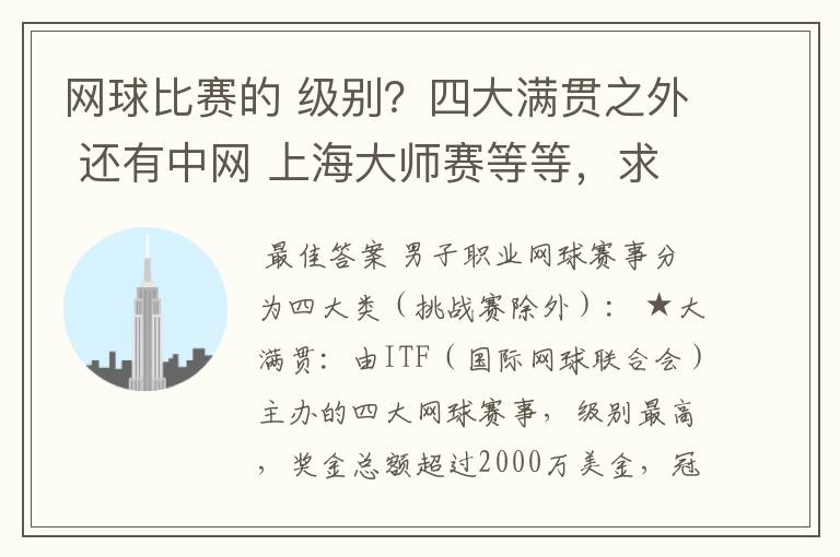 网球比赛的 级别？四大满贯之外 还有中网 上海大师赛等等，求详细的级别序列？