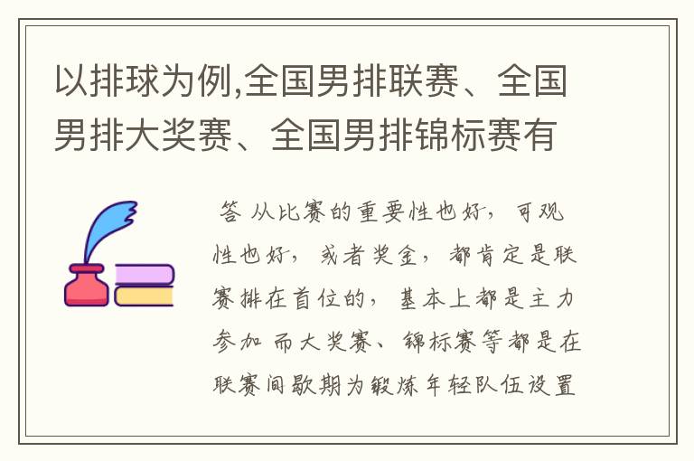 以排球为例,全国男排联赛、全国男排大奖赛、全国男排锦标赛有何区别?