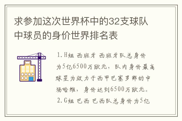 求参加这次世界杯中的32支球队中球员的身价世界排名表