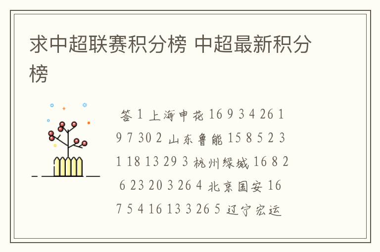 求中超联赛积分榜 中超最新积分榜