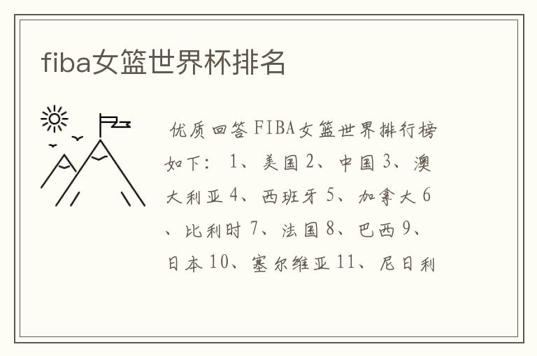 fiba女篮世界杯排名