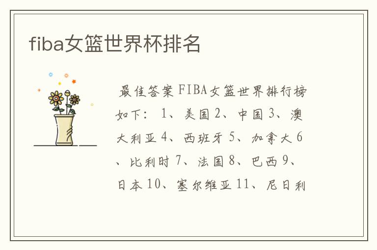 fiba女篮世界杯排名