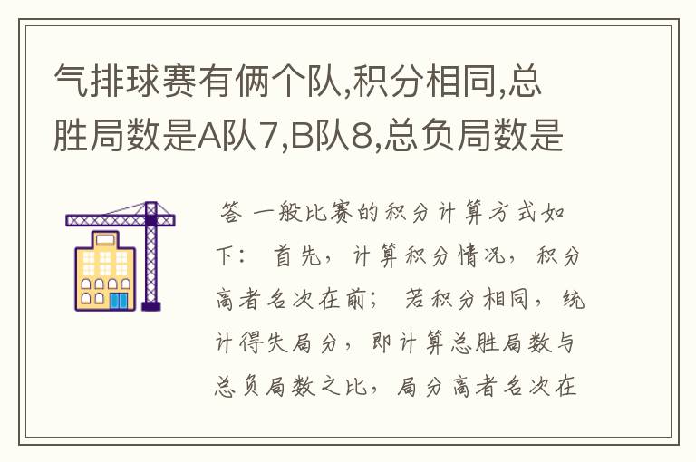 气排球赛有俩个队,积分相同,总胜局数是A队7,B队8,总负局数是A 队4,B队5,但A 队负于B队,如何计算名次。急