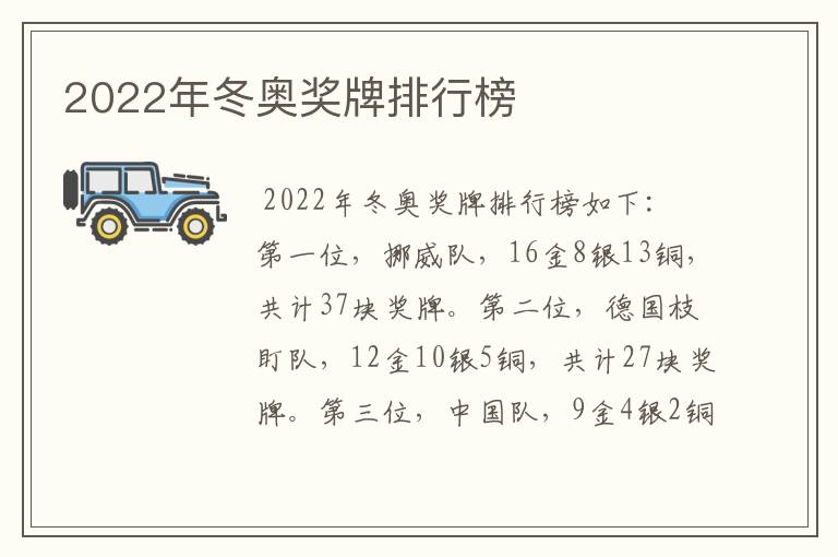 2022年冬奥奖牌排行榜