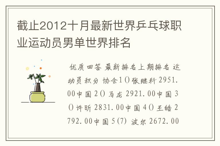 截止2012十月最新世界乒乓球职业运动员男单世界排名