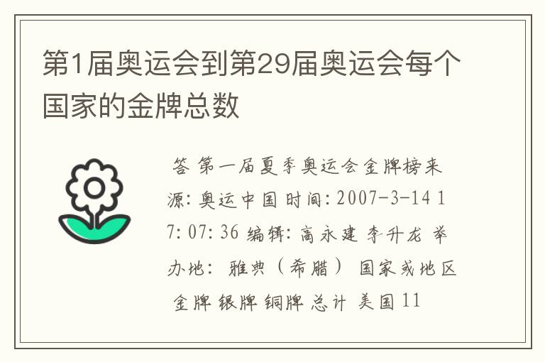 第1届奥运会到第29届奥运会每个国家的金牌总数