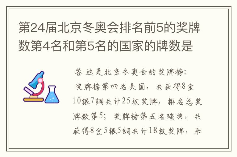 第24届北京冬奥会排名前5的奖牌数第4名和第5名的国家的牌数是多少？