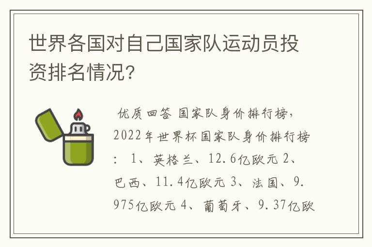 世界各国对自己国家队运动员投资排名情况?