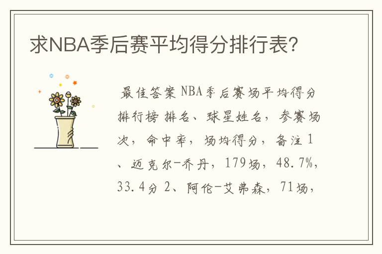 求NBA季后赛平均得分排行表？