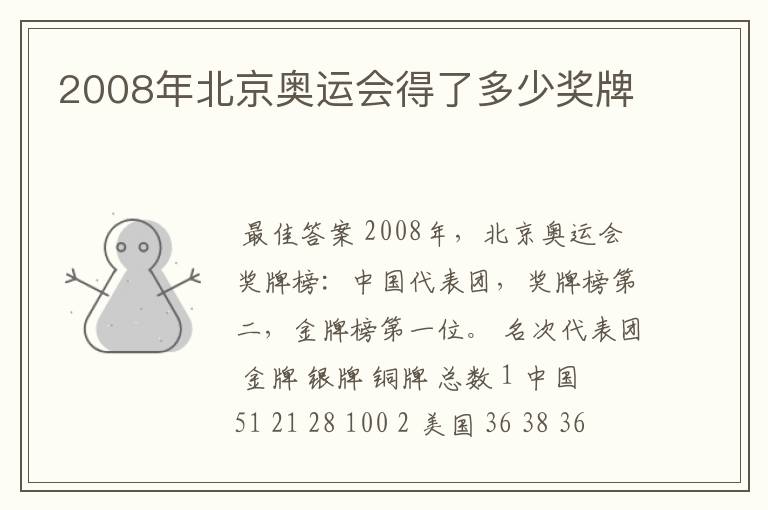 2008年北京奥运会得了多少奖牌