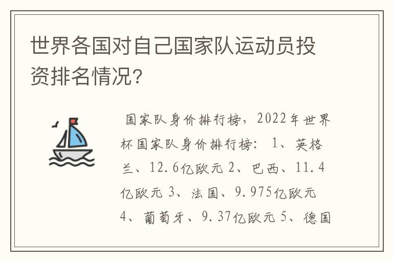 世界各国对自己国家队运动员投资排名情况?