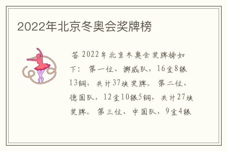 2022年北京冬奥会奖牌榜