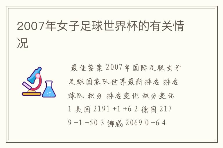 2007年女子足球世界杯的有关情况