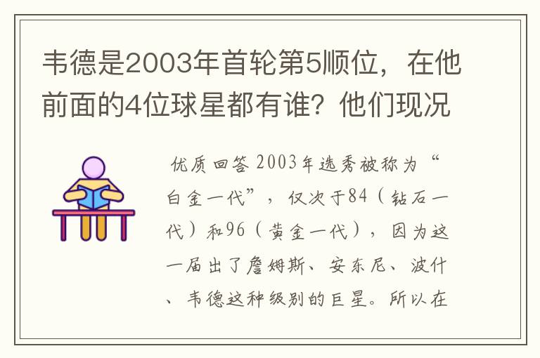 韦德是2003年首轮第5顺位，在他前面的4位球星都有谁？他们现况如何？