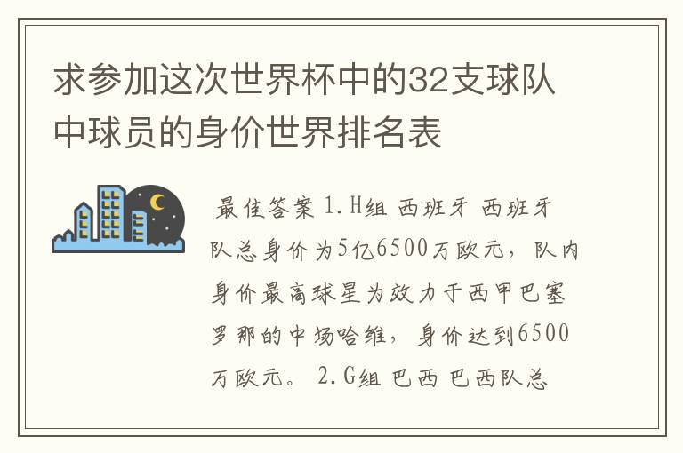 求参加这次世界杯中的32支球队中球员的身价世界排名表