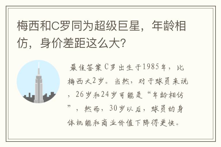 梅西和C罗同为超级巨星，年龄相仿，身价差距这么大？