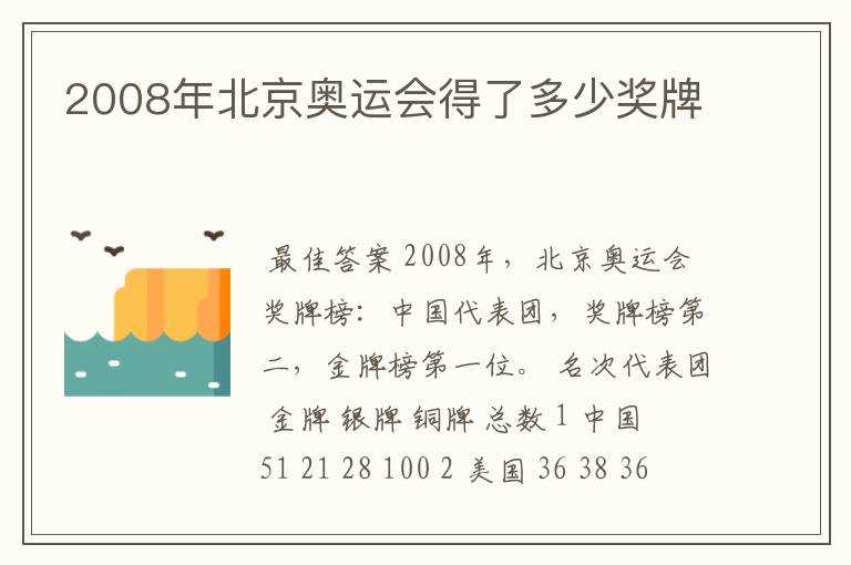 2008年北京奥运会得了多少奖牌