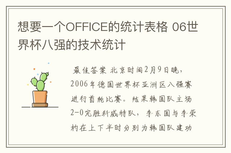 想要一个OFFICE的统计表格 06世界杯八强的技术统计